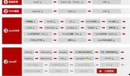 讯腾视频在线观看,尽享在线观影盛宴